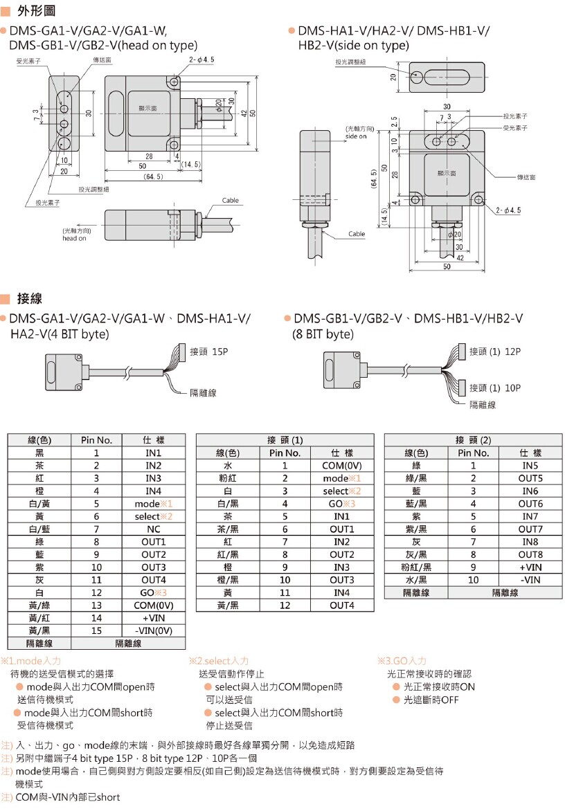 悟空选型 自动化零部件大全 自动化零配件选型 现货库存 现货询价 气动元件 气缸 电磁阀